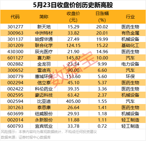 EX外汇官网《以邪神之名》诚邀忠实信徒：在7月17日于Steam平台一起召唤末日